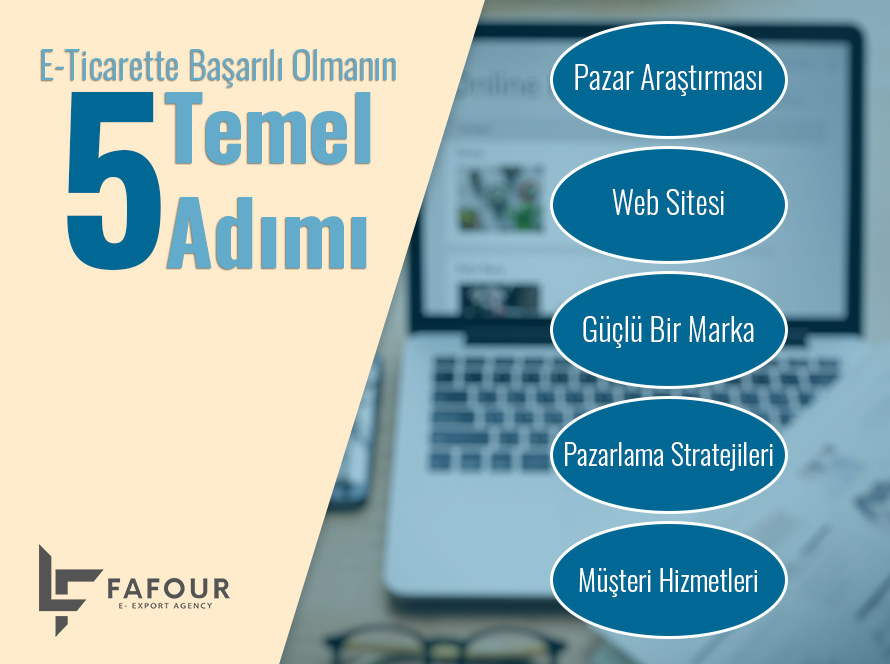 E-ticarette Başarılı Olmanın 5 Temel Adımı